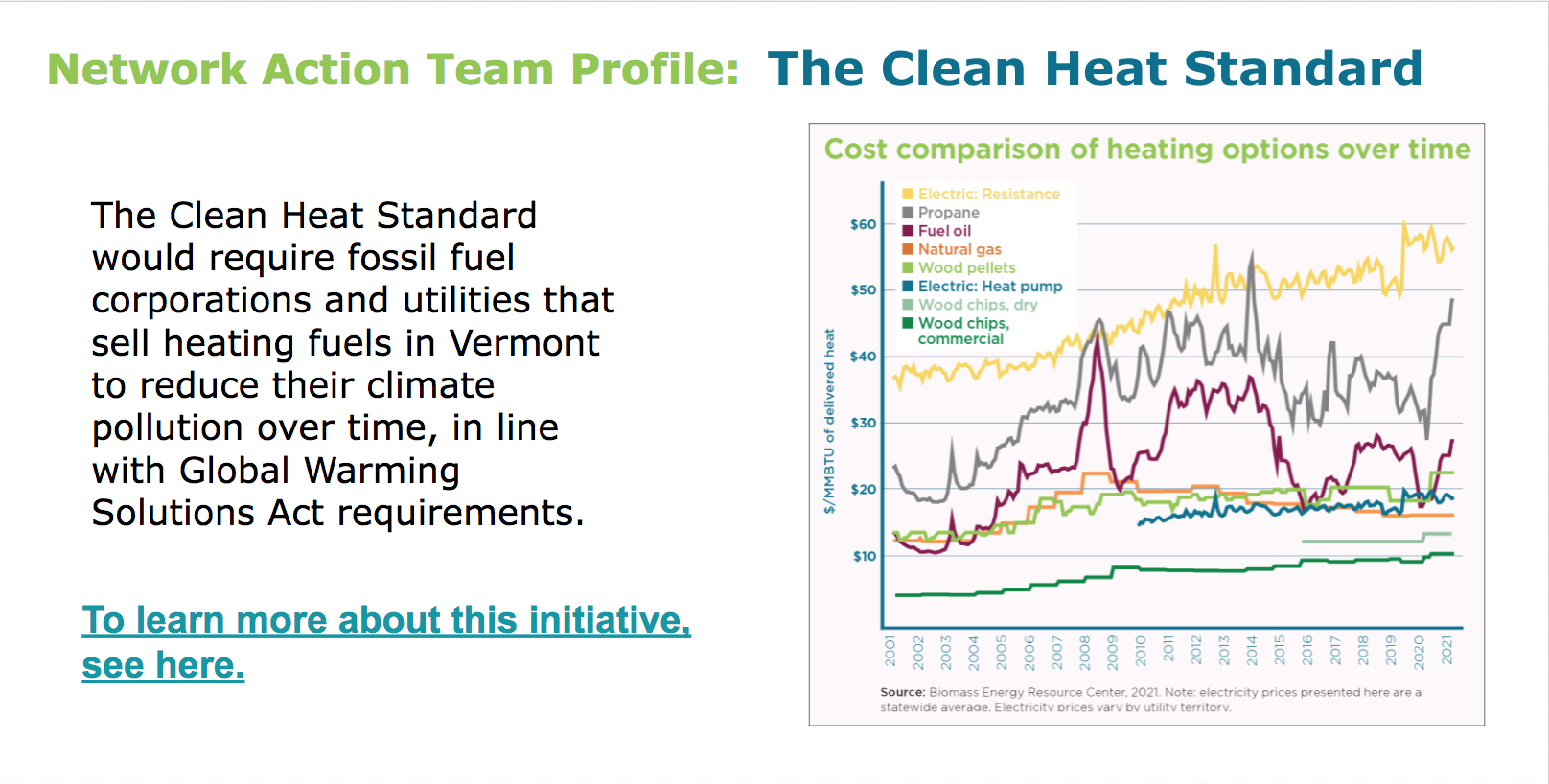 Network Action Team Profile: Clean Heat Standard